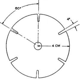 Fig. 3. Detail of selector disc. 