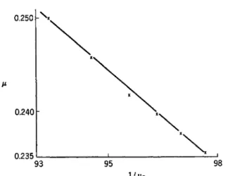 FIG. 11. μ 87  (centipoises) versus l/v 8 104  (10~ 6  sec./m.) for pentane at 25° 