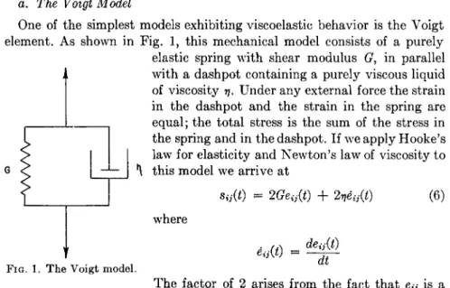 FIG. 1. The Voigt model.  dt 