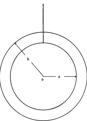FIG. 11. Concentric sphere viscometer 