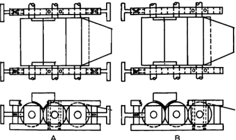 FIG. 3. Schematic diagrams of three-roll mills, top and side views.  A . Conven- Conven-tional type—the center roll is fixed and the two outer rolls are positioned (four point  adjustment)