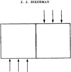 FIG. 7. A specimen for a block shear test 
