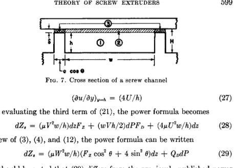 FIG. 7. Cross section of a screw channel 