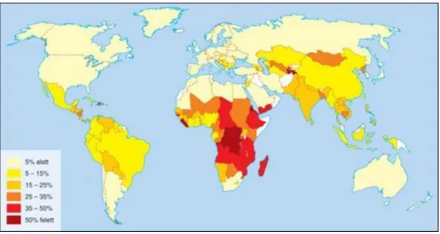 Figure  4.2  The  rate  of  the  starving  and  underfed  people  of  the  whole  population  of  the  country  (2005)  (Based on the FAO database)