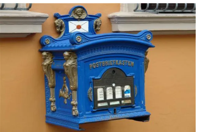 Figure 35 Post offices are important scenes for project popularisation and collection of ideas