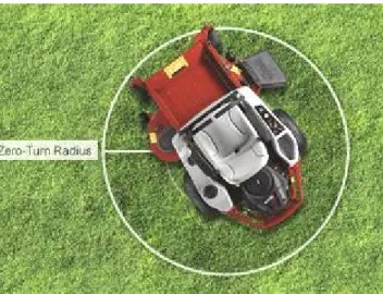 Figure 1.16 The turning circle radius of the tractor turning around its axle  One practical disadvantage of this solution is that in case of sharp turns the front wheels  may dig up the soil and damaging the grass specially, sensitive grass
