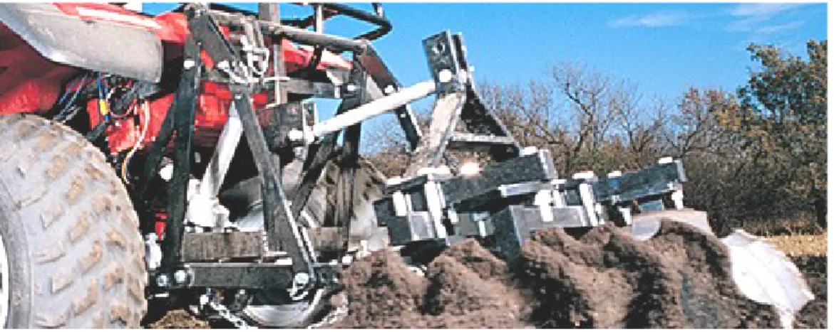Figure 1.39 3-point hitch on an ATV The main features of ATVs are the following:
