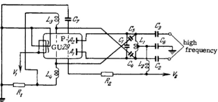 FIG. 34. The experimental low power high-frequency gen- gen-erator. Ci_200 pF;  C 2 ,  C 3 - 2 5 pF;  C 4 f  C5-.5O pF; C(&gt;,  C7-600 pF; Ri—18 kQ; R2—90 1&lt;Ω; Vi—6.3 V; V 2 —400-700 V; 