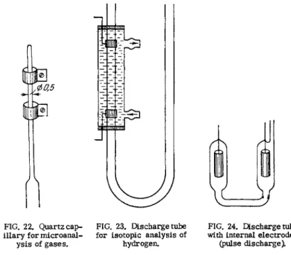 FIG. 22. Quartz cap- FIG. 23. Discharge tube FIG. 24. Discharge tube  illary for microanal- for isotopic analysis of with internal electrodes 