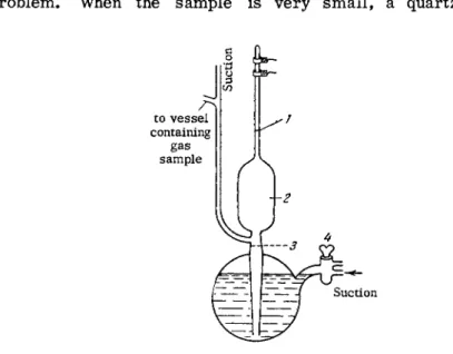 FIG. 64. Töpler pump for gas compression. 