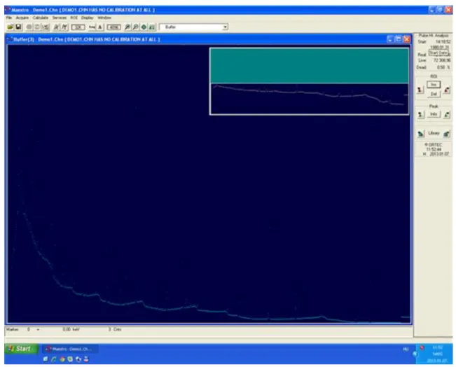 3.4. ábra - Gamma-spektrum képe a szoftveren