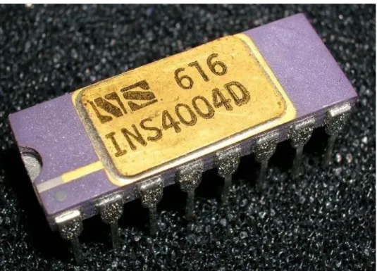 3. ábra:   Intel 4004 processzor 