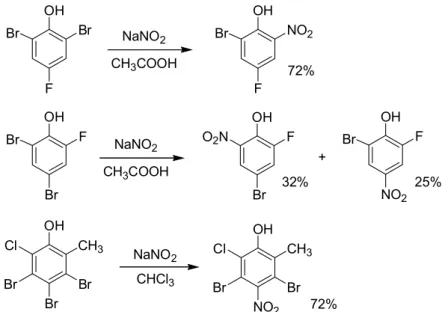 1.3.8.1. ábra: 4-nitroetilbenzol előállítása  Pentaeritrit-tetranitrát (1.3.8.2. ábra) előállítása: 