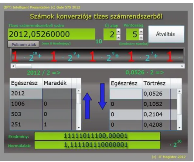 5-11. ábra - http://gate575.hu/ITMagister/Polinom/