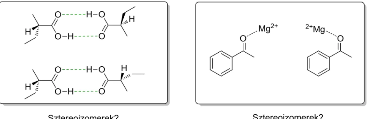 1.2-8. ábra: Egynél kisebb rendűségű kötések miatt sztereoizomer viszonyban álló molekuláris  objektumok 