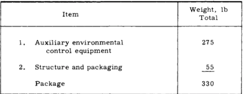 Table 7 Weight summary for three-man mission  propulsion payload (3 required) 