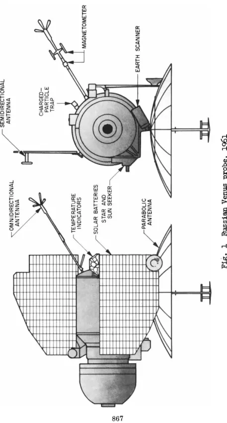 Fig. 1 Russian Venus probe, 1961 
