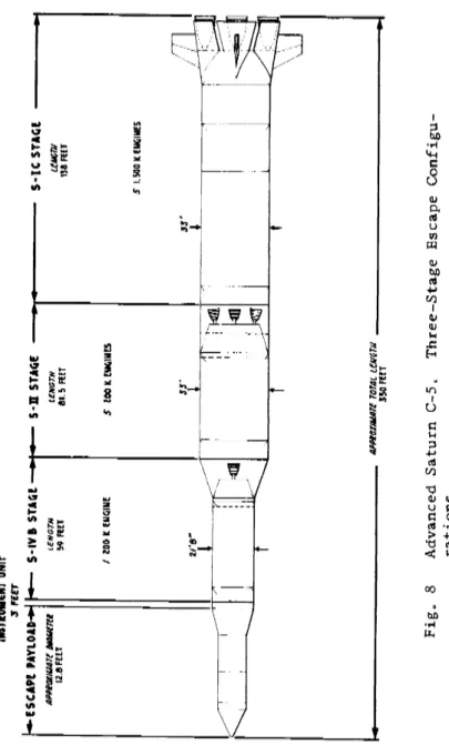 Fig 0 8 Advanced Saturn C-5„ Three-Stage Escape Configu- rations Ο. Η. LANGE 