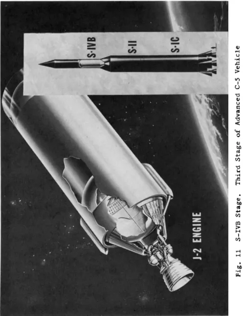 Fig. 11 S-IVB Stage. Third Stage of Advanced C-5 Vehicle 