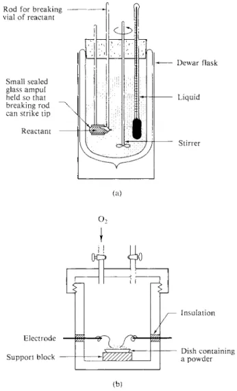 FIG.  5 - 1 . (a) Simple calorimeter such as might be used for measuring a heat of solution or of  mixing, (b) Constant-volume combustion calorimeter
