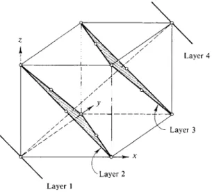 FIG. 20-14. Cubic close packing drawn so as to show the face-centered cubic lattice. 