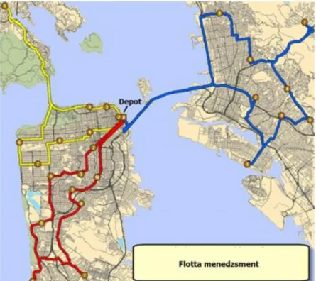 5.38. ábra. Üzletek feltöltése három gépkocsiból álló flotta segítségével (Forrás: ESRI)