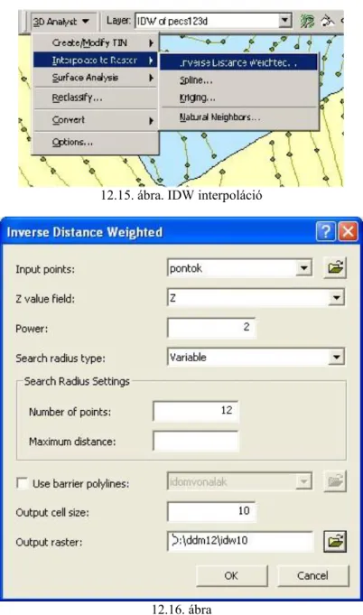 12.15. ábra. IDW interpoláció