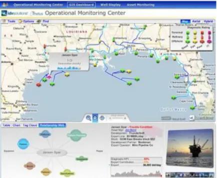 14.8. ábra. A Mexikói-öbölben bekövetkezett olajszivárgást megfigyelő rendszer (Forrás: http://www.enterprise- http://www.enterprise-dashboard.com/2009/06/26/gis-dashboards/)