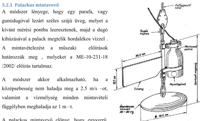 1. kép Palackos mintavevő  (Műszaki irányelvből való kép) 