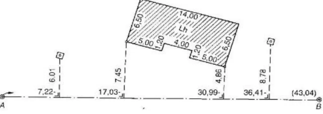 1-7. ábra Mérési vázlat részlete