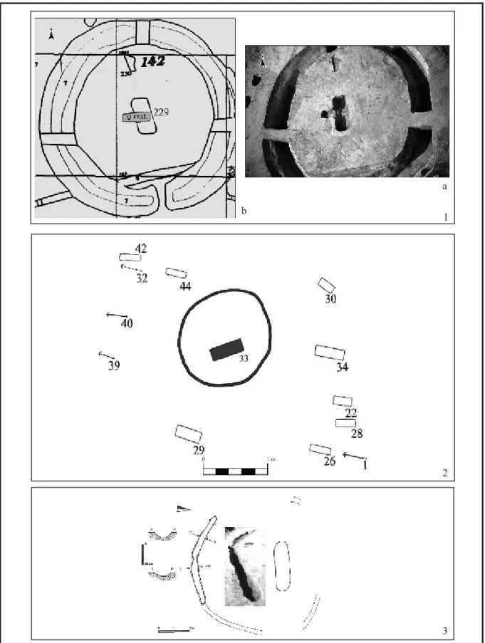 Fig. 1: 1: Graves dug into earlier kurgans in the Carpathian Basin of the 10 th –11 th  centuries (Kiskundorozsma- (Kiskundorozsma-Subasa, Grave 229, after B ENDE – –T ÜRK  2013, 25