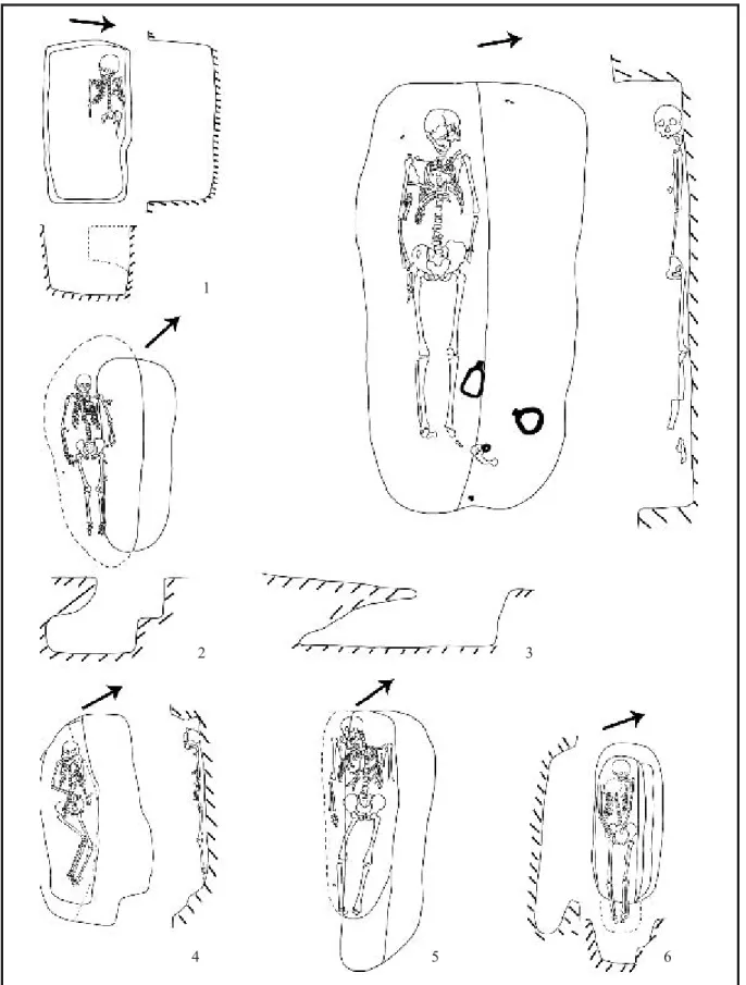 Fig. 2: Graves with a sidewall niche and with a niche dug at the foot-end in the Carpathian Basin of the 10 th –11 th centuries (1: Homokmégy-Székes, Grave 142; 2: Cegléd 4/7, Grave 18; 3: Harta-Freifelt, Grave 13; 