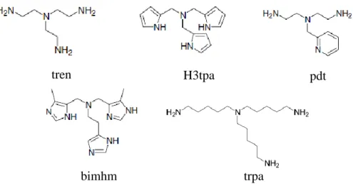 1. ábra: Néhány tripodális N-tartalmú ligandum: tren (trisz(2-aminoetil)amin), H3tpa  (trisz((2-pirrolil)metil)amin), pdt (N,N-bisz(aminoetil)-2-(aminometil)piridin), bimhm  (N,N’-bisz(imidazol-4-ilmetil-5-metil)hisztamin), trpa (trisz(5-aminopentil)amin)