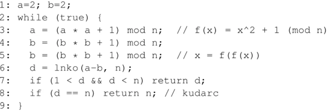 7.1. ábra. Pollard faktorizációs eljárást ρ-módszernek is nevezzük.