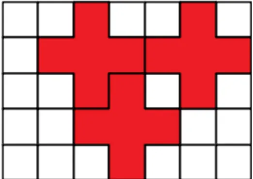 Figure 8: Rectangular area imperfectly covered by some five-square cross tiles.
