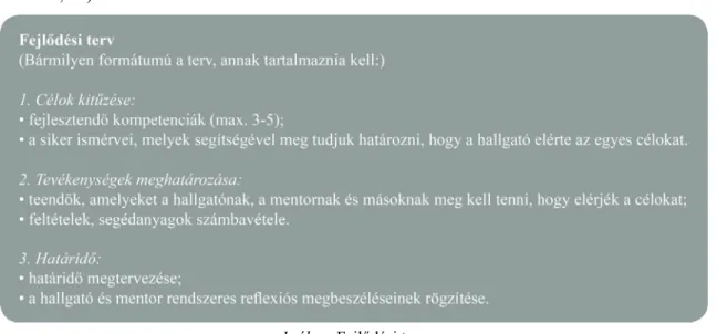 Egyéni fejlődési terv több formában készülhet. Az alábbiakban (1. ábra) egy lehetséges, példaértékű  egyéni fejlődés tervből mutatunk be olyan elemeket, amelyeket érdemes benne szerepeltetni (Lénárd – Rapos  – Szivák 2011, 25)