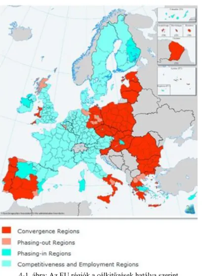 4-1. ábra: Az EU régiók a célkitűzések hatálya szerint