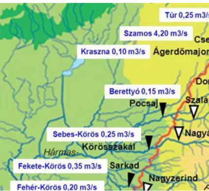 39. ábra A román Fél által a  folyók határszelvényében biztosított egészségügyi vízhozamok mértéke az 1986