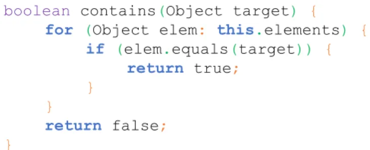 FIGURE 2. An example method declaration, from which the AST was generated on Figure 3.