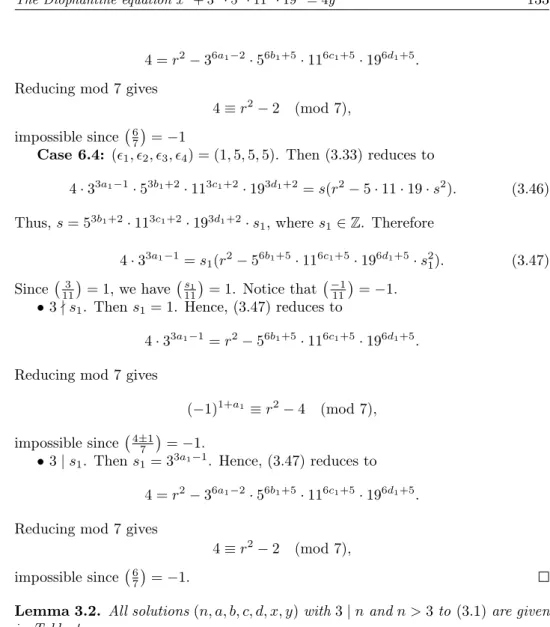 Table 4. Solutions to (3.1) with 3 | 