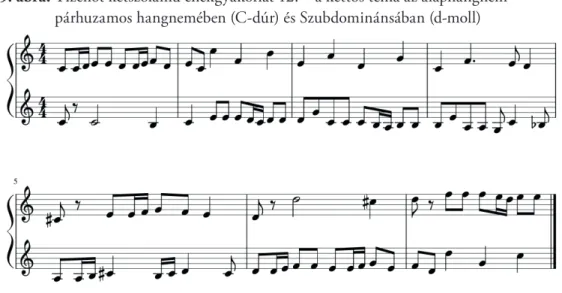 9. ábra:  Tizenöt kétszólamú énekgyakorlat 12. – a kettős téma az alaphangnem   párhuzamos hangnemében (C-dúr) és Szubdominánsában (d-moll)