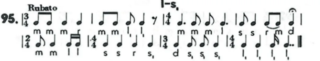 2. ábra:  Ütemváltó, nehezebb ritmusú, oktávot meghaladó hangterjedelmű népdal  a füzet végéről–Ötfokú zene I