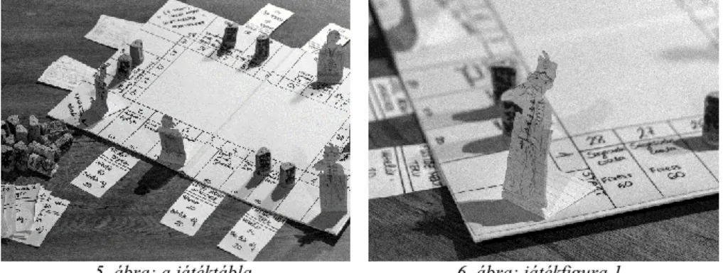 5. ábra: a játéktábla 6. ábra: játékfigura 1.