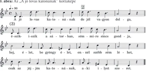 A honvágyról és a hazaszeretetről tanúskodik a következő dal (11. ábra).