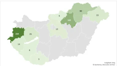 Figure 2. The number of collected specimens per counties in Hungary. 
