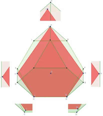 3. ábra. A Rupert-tulajdonság bizonyítása (a két vetület egymáson, körben a kis képeken  pedig a csúcsok körüli részek kinagyítva)