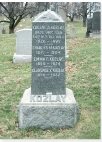 11. kép: A Kozlay család  síremléke New Yorkban. 