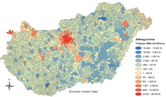 2. ábra: Magyarország településeinek lakosságszám-változása 2006-ról 2016-ra (fő)