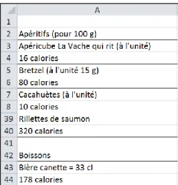 5. ábra. A HA-konvertálású kalóriatáblázat, DA-eszközök eliminálásával (a táblázat tisztítása a 