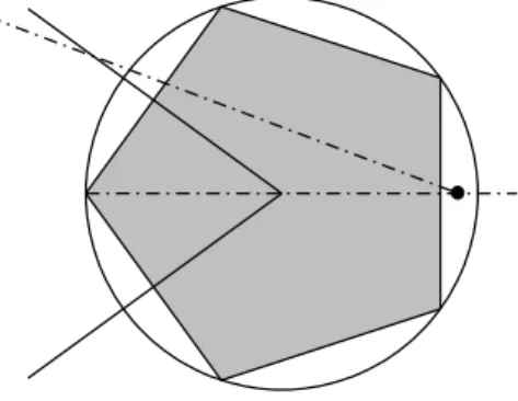 Figure 4: The proof of Lemma 2